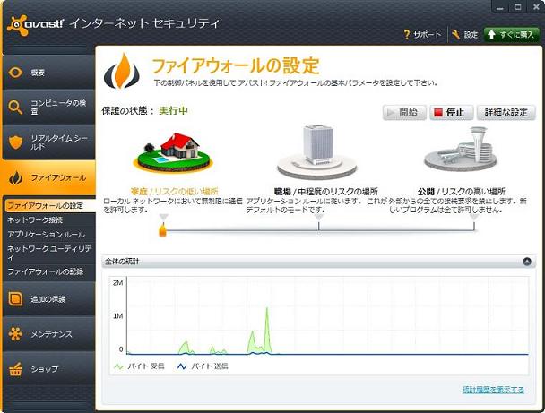見やすいインターフェイス