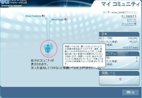 Identity Protection