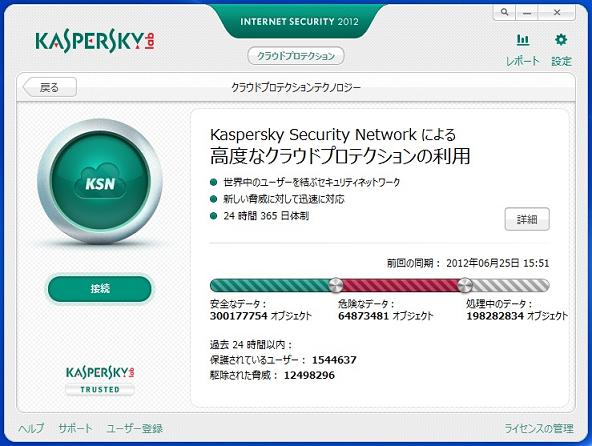見やすいインターフェイス