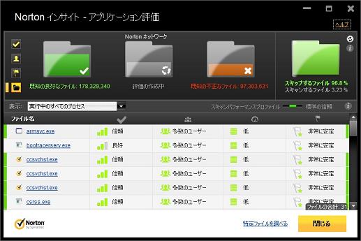 ノートン　インサイト